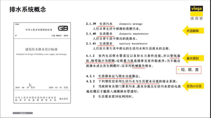 德房家云课堂排水管道设计篇