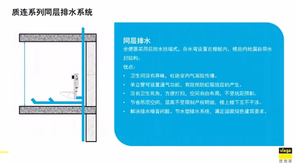 排水设计基础